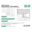 Eurom Mon Soleil 720 Wifi Infrarood Verwarming 120x60x5cm 720watt Metaal Wit SW481916