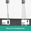 Hansgrohe Metris keukenkraan met uittrekbare vuistdouche chroom GA96125