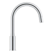 Grohe Keukenmengkraan SW930438