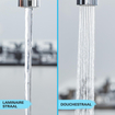 GROHE Start Keukenkraan - laag - zwart mat SW811177
