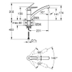 GROHE StartGo Keukenkraan - laag - chroom SW706609