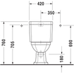 Duravit Serie 1930 staand toilet 38x39x65cm duoblok zonder reservoir diepspoel PK wit 0293318
