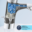 GROHE Swift QuickFix Wastafelkraan - s-size - met trekwaste - chroom SW1028159