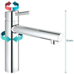 GROHE Concetto Mitigeur de cuisine - chrome 0442190