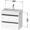 Duravit ketho 2 meuble sous lavabo avec 2 tiroirs 68.4x46x54.9cm avec poignées blanc anthracite super mat SW771891