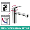 Hansgrohe m42 m4221 h120 Robinet de cuisine 1 trou coolstart ecoclick avec bec pivotant 360â° chrome SW241701