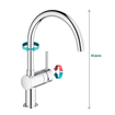 GROHE Minta Mitigeur de cuisine - haut - bec rond pivotant - chrome 0442461