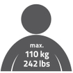 Ridder Pro badzitje wit SW720496