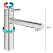 GROHE Concetto Robinet de cuisine avec bec medium acier 0442191