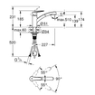 GROHE Start Keukenkraan - draaibare/uittrekbare uitloop - chroom OUTLETSTORE STORE43317