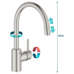 GROHE Concetto Mitigeur de cuisine - haut - bec pivotant/extensible - supersteel brossé SW225325