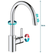 GROHE Feel Keukenkraan - uittrekbare uitloop - chroom - licht beschadigd - OUTLET UDEN STORE43755