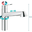 GROHE Eurodisc Cosmopolitan Mitigeur de cuisine - bas - bec extractible - chromé 0430422
