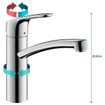 Hansgrohe Focus Mitigeur de cuisine 1 trou EcoSmart avec bec pivotant chrome 0605472