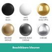 Hansgrohe Rainfinity planchet 500 m. veiligheidsglas mat wit SW297601