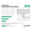 Eurom E-infrared Panneau infrarouge - 63.8x64cm - IP24 - 425watt - sol/mur - Vertical - métal blanc mat SW999836