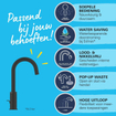 GROHE Start QuickFix Wastafelkraan - l-size - met waste - matte black SW1126743