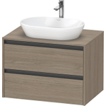 Duravit Ketho.2 Wastafelonderbouwkast - inclusief consoleplaat - met 2 laden - 80x55x56.8cm - met handgrepen antraciet - eiken terra mat SW772369