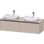 Duravit Ketho 2 meuble sous-lavabo avec plan de console avec 2 tiroirs pour vasques à poser doubles 160x55x45.9cm avec poignées anthracite taupe super mat SW773115