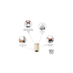 Brabantia NewIcon Poubelle à pédale - 3 litres - seau intérieur en plastique - beige doux SW767521