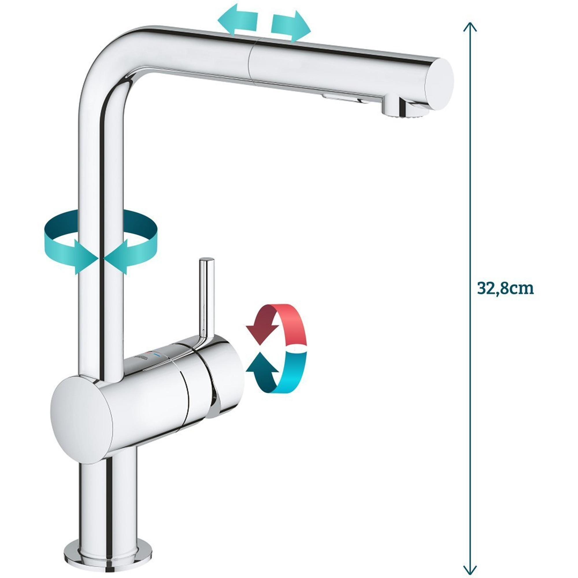 Robinet de cuisine Grohe Mitigeur cuisine Minta Bec haut droit chrome  douchette extractible