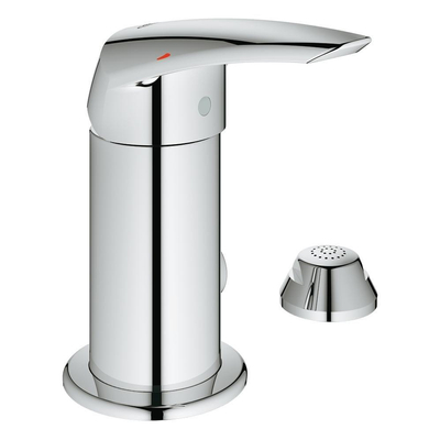 GROHE Eurodisc Greep chroom