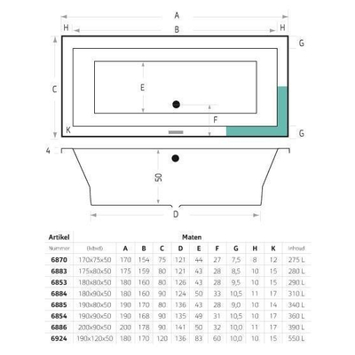 Xenz Society Duobad - 170x75x53 - afvoer Midden - acryl - wit mat