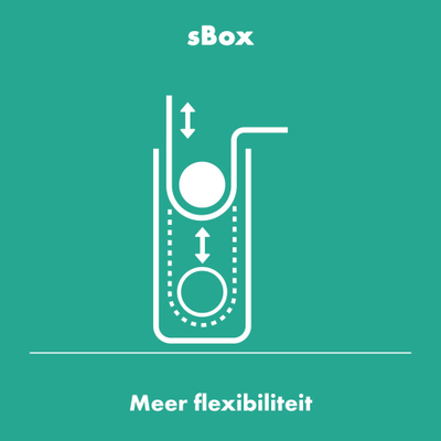 Hansgrohe Tecturis 3-gats badrandkraan met sbox mat wit