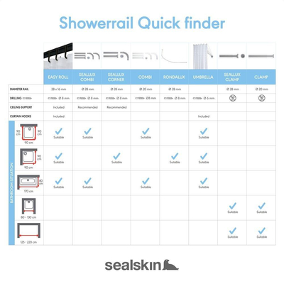 Sealskin Seallux Barre de douche à coincer 28mm ajustable de 125cm à 220cm chrome