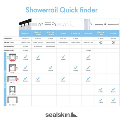 Sealskin Seallux Douchegordijnstang Combi set. Ø 28 mm Aluminium Mat aluminium voor 90x90. 90x90x90 of 80x170 cm