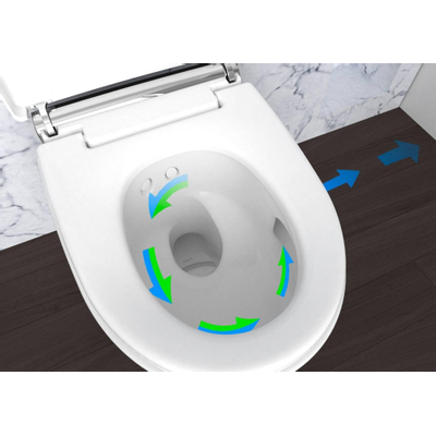Geberit Aquaclean Mera Comfort WC japonais avec aspirateur d'odeurs, air chaud et Ladydouche abattant softclose blanc brillant