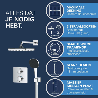 GROHE QuickFix Precision Thermostat Perfect inbouw douchesysteem met Vitalio Comfort 250 hoofddouche chroom