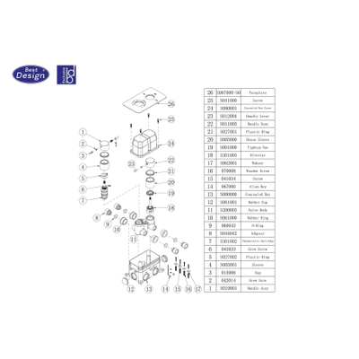 Best Design Moya mitigeur thermostatique encastré & boîte d'encastrement 1/2 Gunmetal