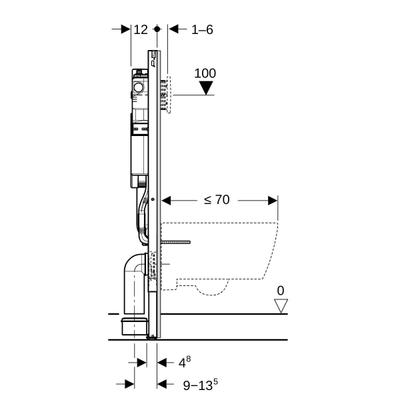 Geberit Duofix inbouwreservoir sigma hygiënespoeling k+w water