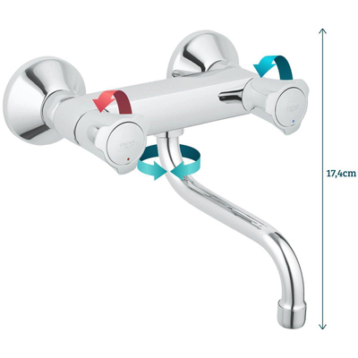 GROHE Costa L Mitigeur de cuisine - encastré - chrome