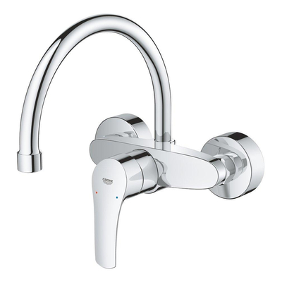 Grohe Eurosmart Keukenkraan - hoog - draaibare uitloop - inbouw - chroom