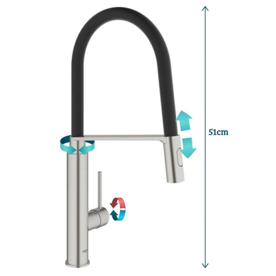 Grohe Concetto Keukenkraan - uittrekbare uitloop - 2 straalsoorten - met profesionele handdouche - Brushed Supersteel (RVS)