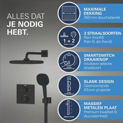 Grohe Precision Ensemble de douche complet - douchette de 11 cm - 2 types de jets - tête de douche 25 cm - mitigeur de douche encastré thermostatique - carré - avec inverseur - noir mat.