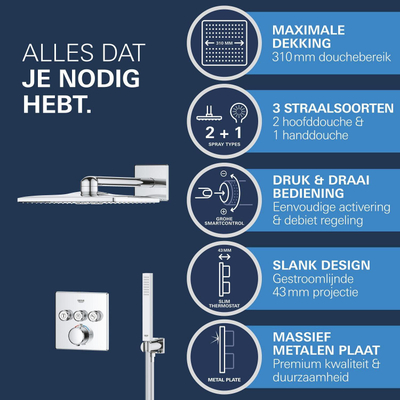 Grohe QuickFix Precision SmartControl Inbouw Douchesysteem - Vitalio SmartActive 310 Cube hoofddouche - chroom