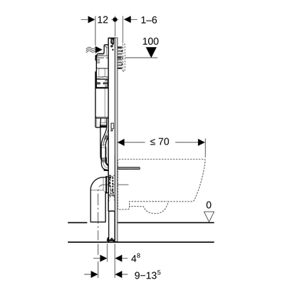 GeberitDuofixwandcloset h112cm 4 l sigma res12cm wbevest