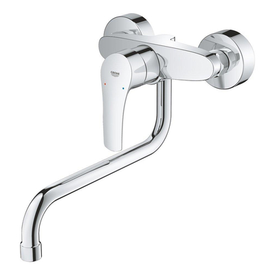 Grohe Eurosmart Keukenkraan - chroom