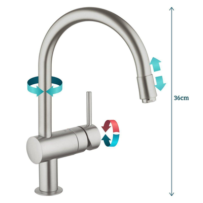 GROHE Minta Mitigeur de cuisine - haut - bec rond orientable/extensible - SuperSteel brossé