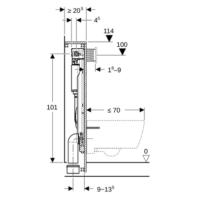 Geberit Gis inbouwreservoir h114cm omega res12cm