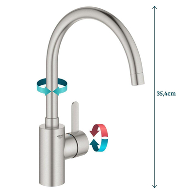 GROHE Eurosmart Cosmopolitan Mitigeur de cuisine avec bec rehaussé Supersteel brossé (inox)