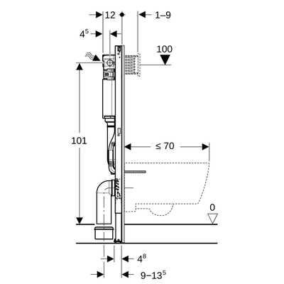 GeberitDuofixwandcloset h112cm omega res12cm
