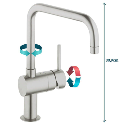 GROHE Minta Mitigeur de cuisine - haut - bec pivotant - SuperSteel brossé