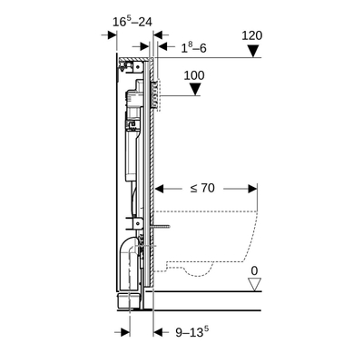 Geberit GIS module wandcloset 120x115cm Sigma res 12cm armst
