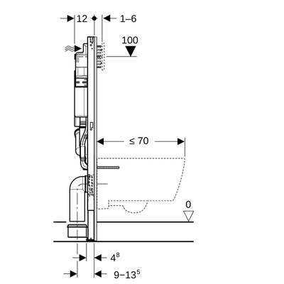 Geberit Inbouwreservoir met frame