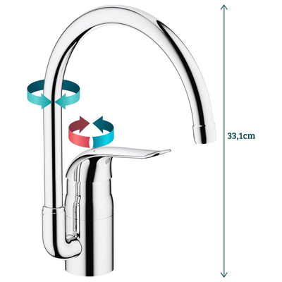 GROHE Eurosmart Care Keukenkraan - hoog - chroom