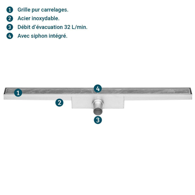 Easy drain tuile compacte ws 30mm 80cm simple